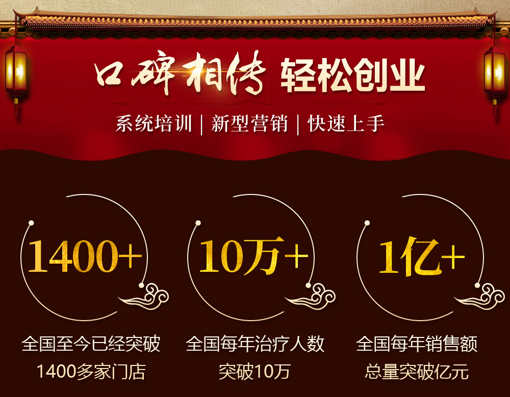 洛阳平乐郭氏生物科技有限公司